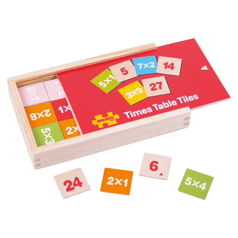 Times Table Box