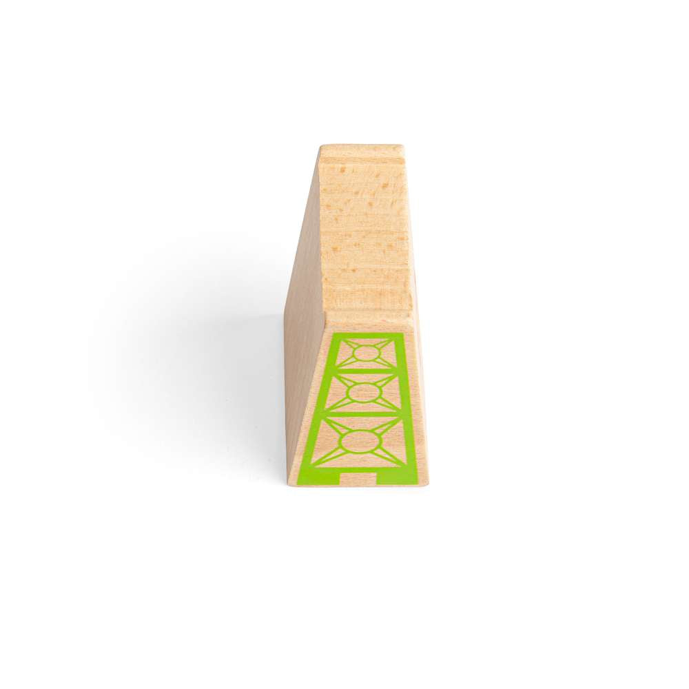 High Level Blocks (4)