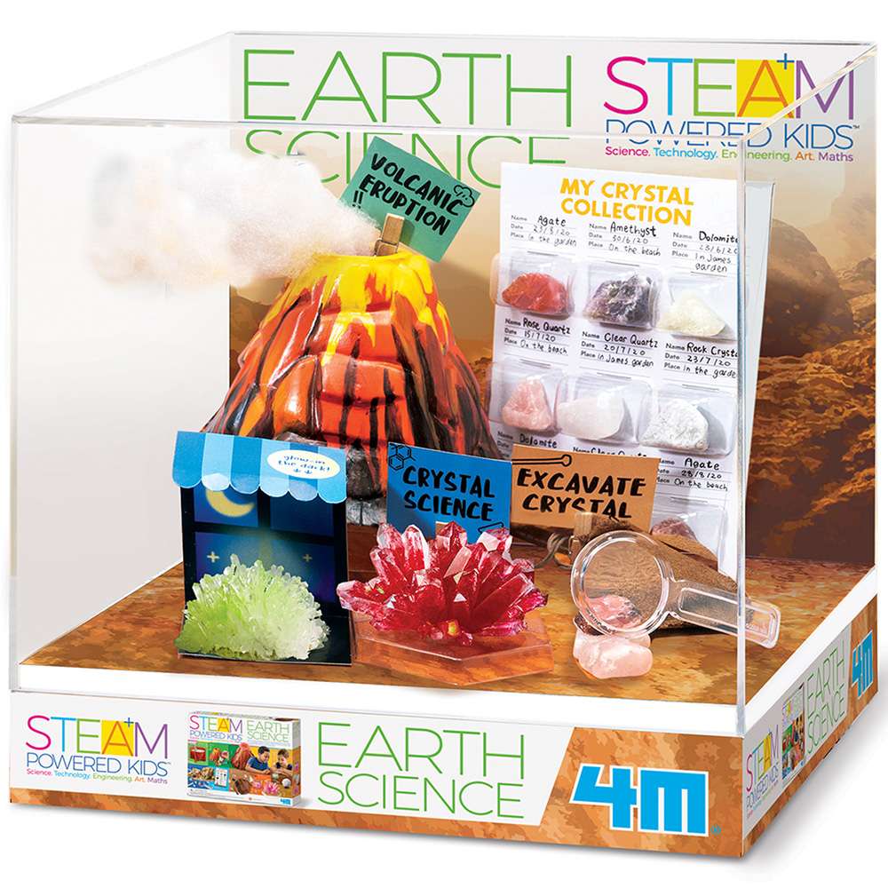 Demo Display/Earth Science