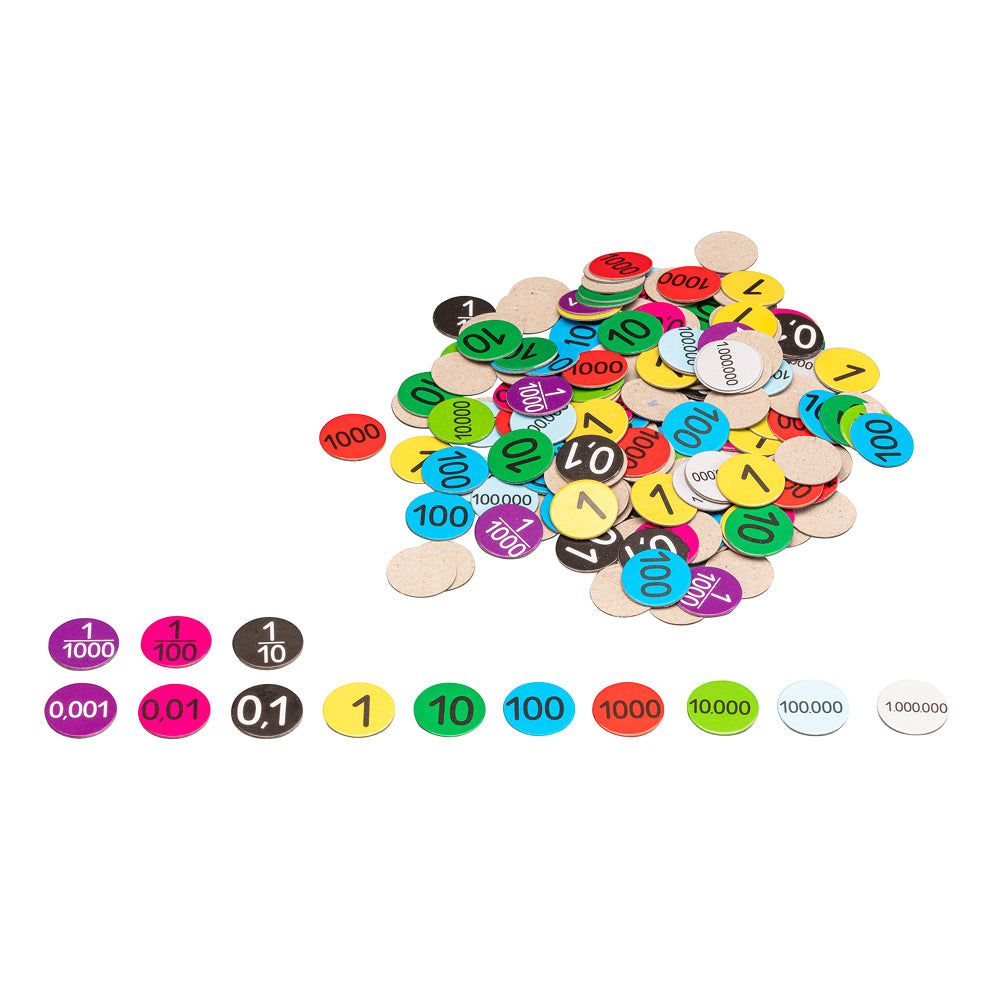 Place Value Counters