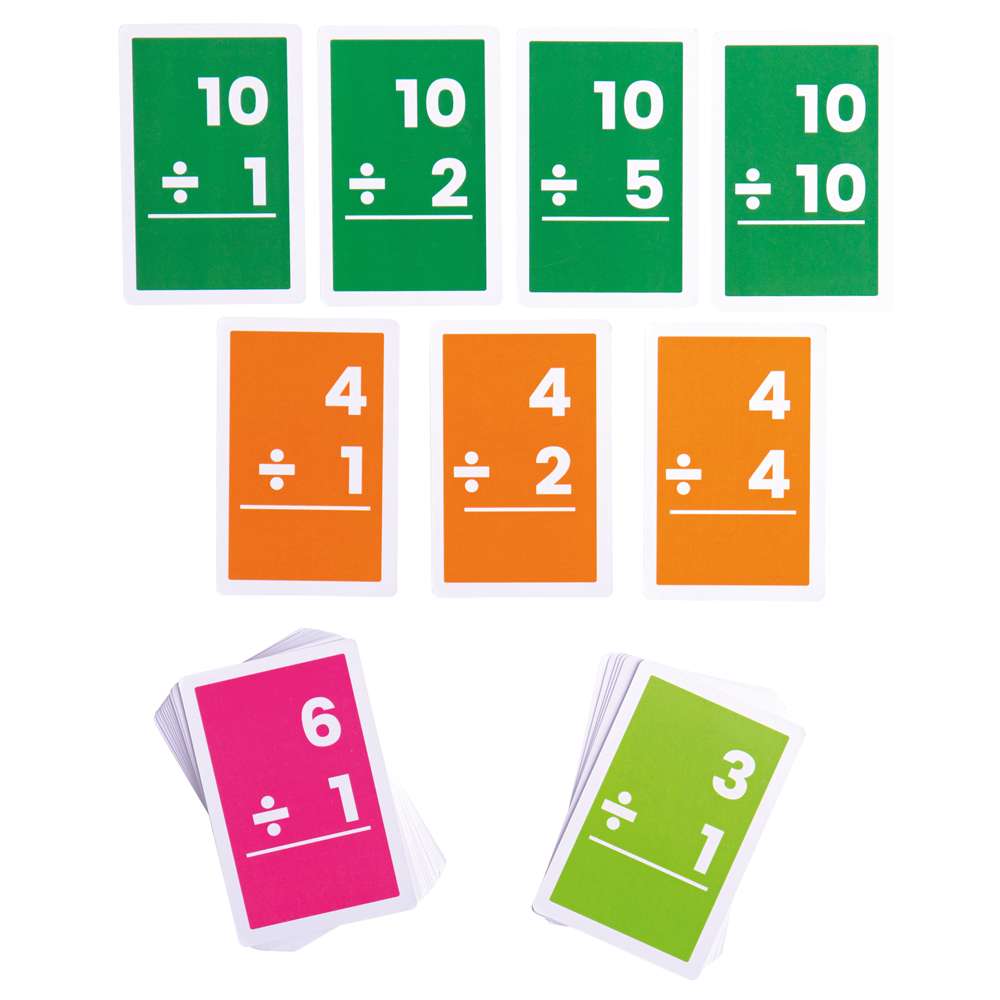 Flashcards - Divisions 1-10 (10)