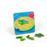 Lifecycle Layer Puzzle - Frog