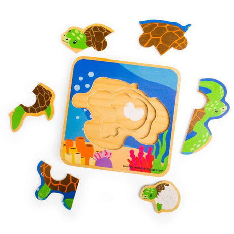 Lifecycle Puzzle - Sea Turtle