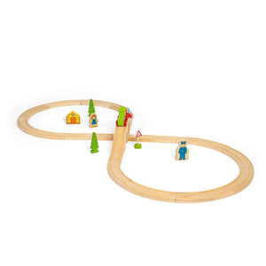 Train Sets
