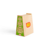 High Level Blocks (4)