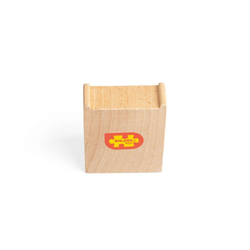 High Level Blocks (4)