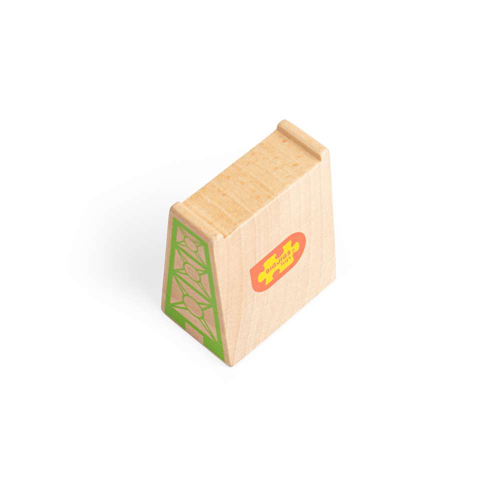 High Level Blocks (4)