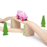 Powerful Pink Loco (Battery Operated) (6)